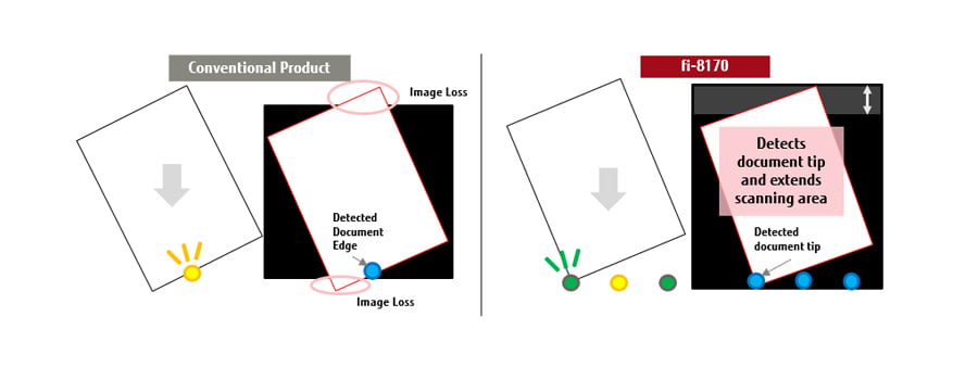 a diagram of a diagram